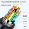 SAMZHE 4K HDMI 2.0 Cable