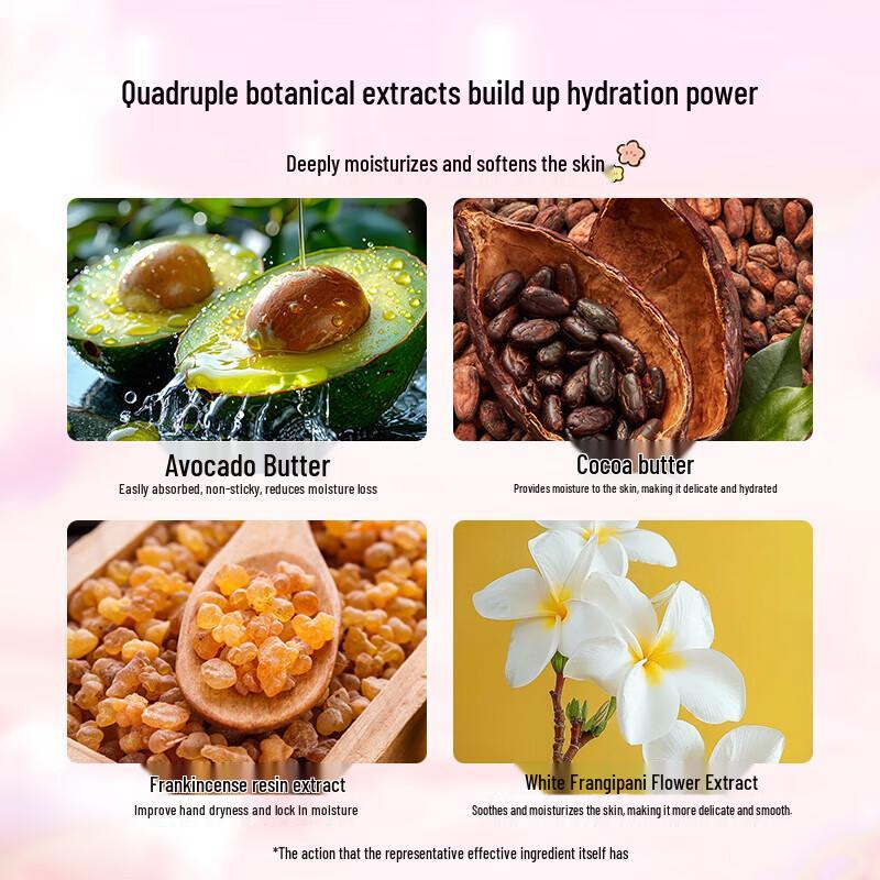 CATH KIDSTON Hand Cream Gift Set