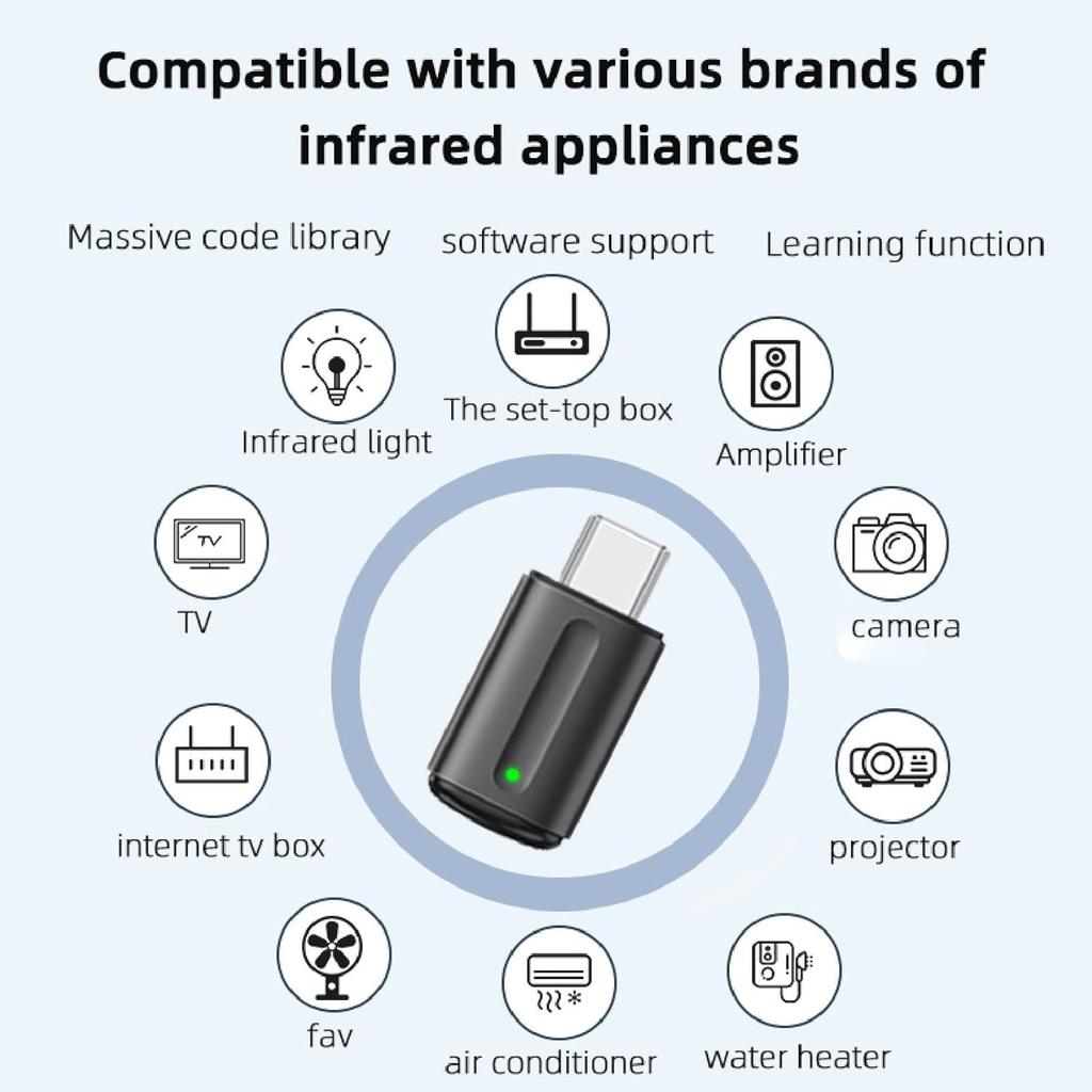 Mini Smartphone IR Remote Controller, Anti Dust Universal IR Remote Control for Phone, Smart Universal Type C Infrared Controller Adapter for Air