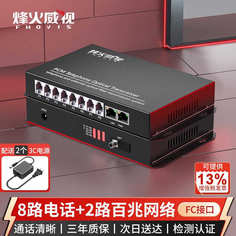 Fiber Optic Phone & Network Transceiver