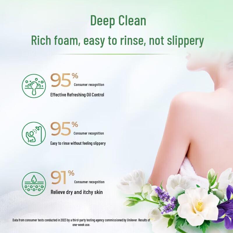 LUX Camellia & Mugwort Refreshing Shower Gel