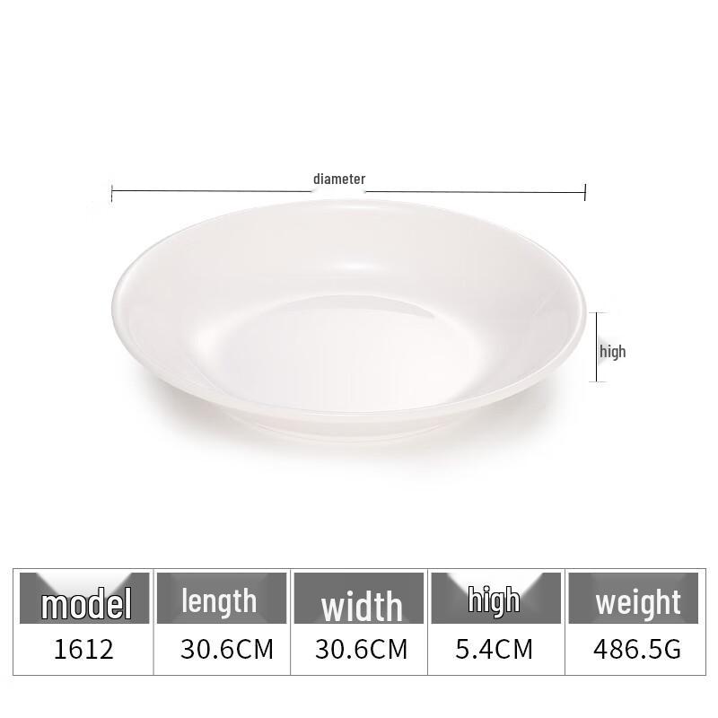 

Ruhan Melamine Round Bone Plate