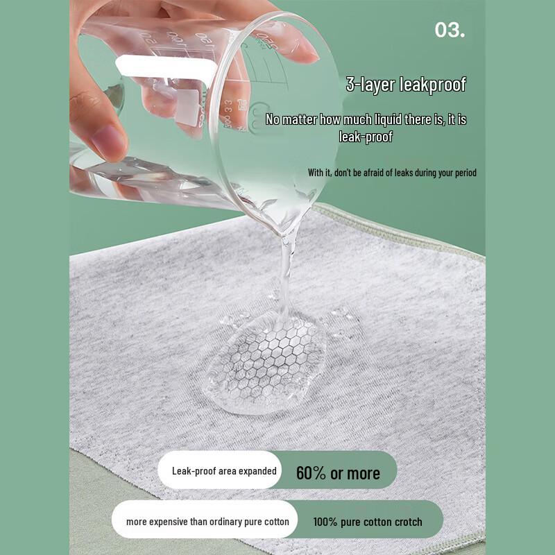 MiiOW Women's Leakproof Menstrual Underwear