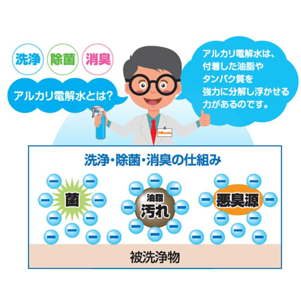 Clazzio Ion 350ml 09E0080W Multi-Reiniger, (1 Flasche)