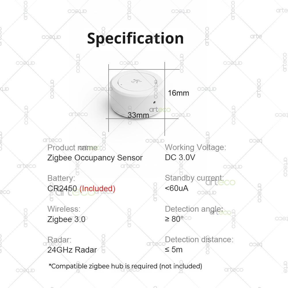 Mini Zigbee Human Presence Sensor 24G Mmwave Radar Detector Occupancy Sensor,Static/Motion Detect,For Tuya Home Assistant Z2MQTT