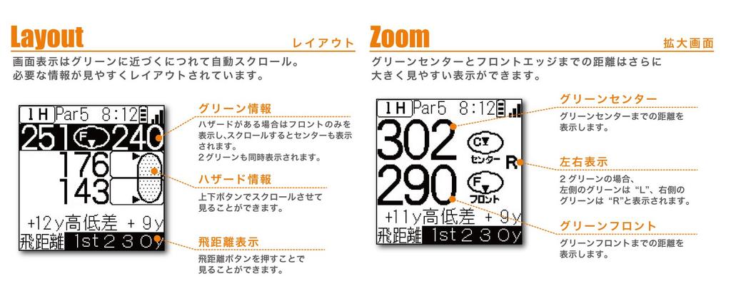 asahi golf GPS Eagle Vision Ez Plus2 White EV-615