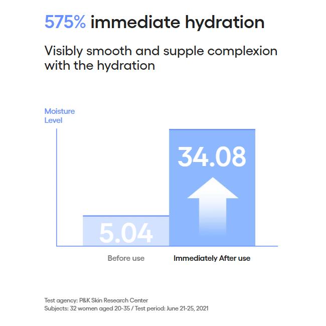 LANEIGE Water Bank Blue Hyaluron-Serum für alle Hauttypen, 50 ml (3 Optionen)