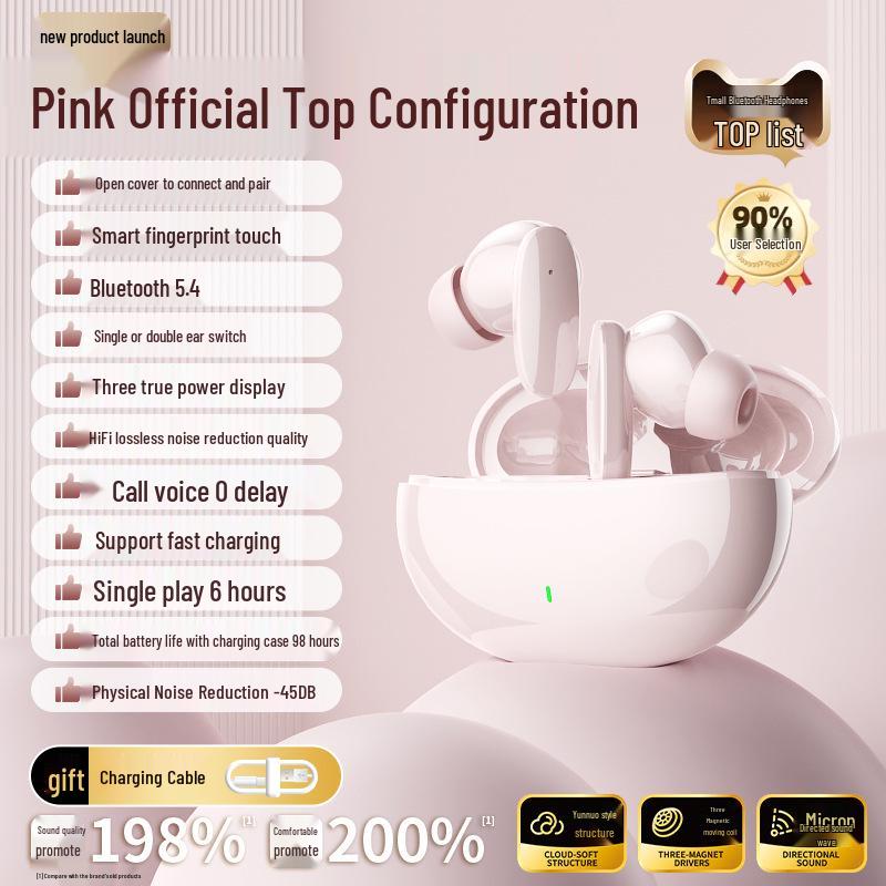 2025 New Wireless In-Ear Bluetooth Headphones: High Sound Quality, Noise Cancelling, Ideal for Sports, Music, Gaming, and Long Battery Life