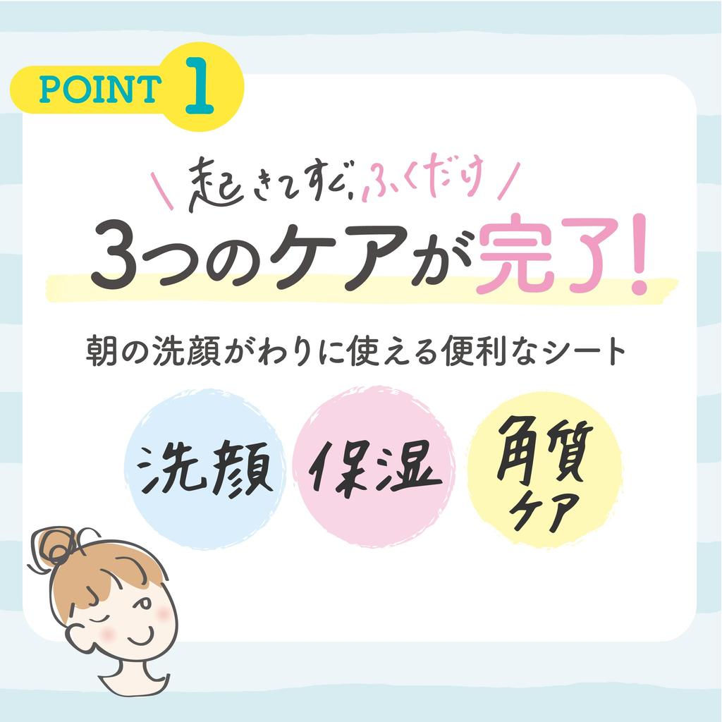 Zuborabo Morning Cleansing Lotion Cool VC Wipes Cleansing Lotion Morning 25 Lemon Citrus Perfect for and Disaster Preparedness Sheets, Type, (Facial +