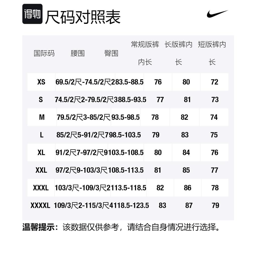 Nike Nba Swingman Los Angeles Clippers City Edition Shorts DB4137-462