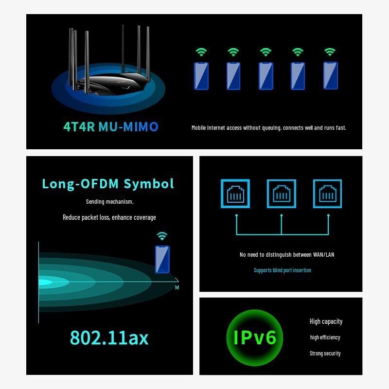 Tp-Link AX5400M WiFi 6 Gigabit Router (CN Version)