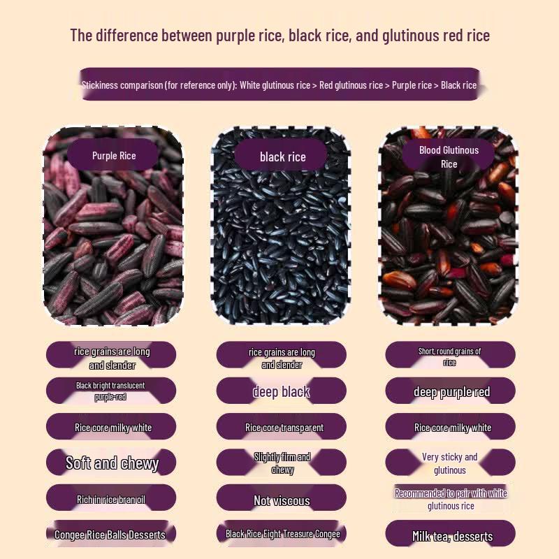 Wu Ai Wu Gu Yunnan Plateau Purple Glutinous Rice