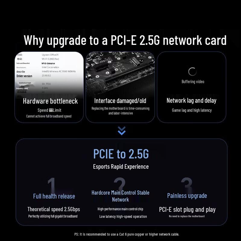 UGREEN PCI-E to 2.5G RJ45 Wired Network Card (CN version)