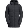 Куртка Jack Wolfskin Karolinger Long Jacket W