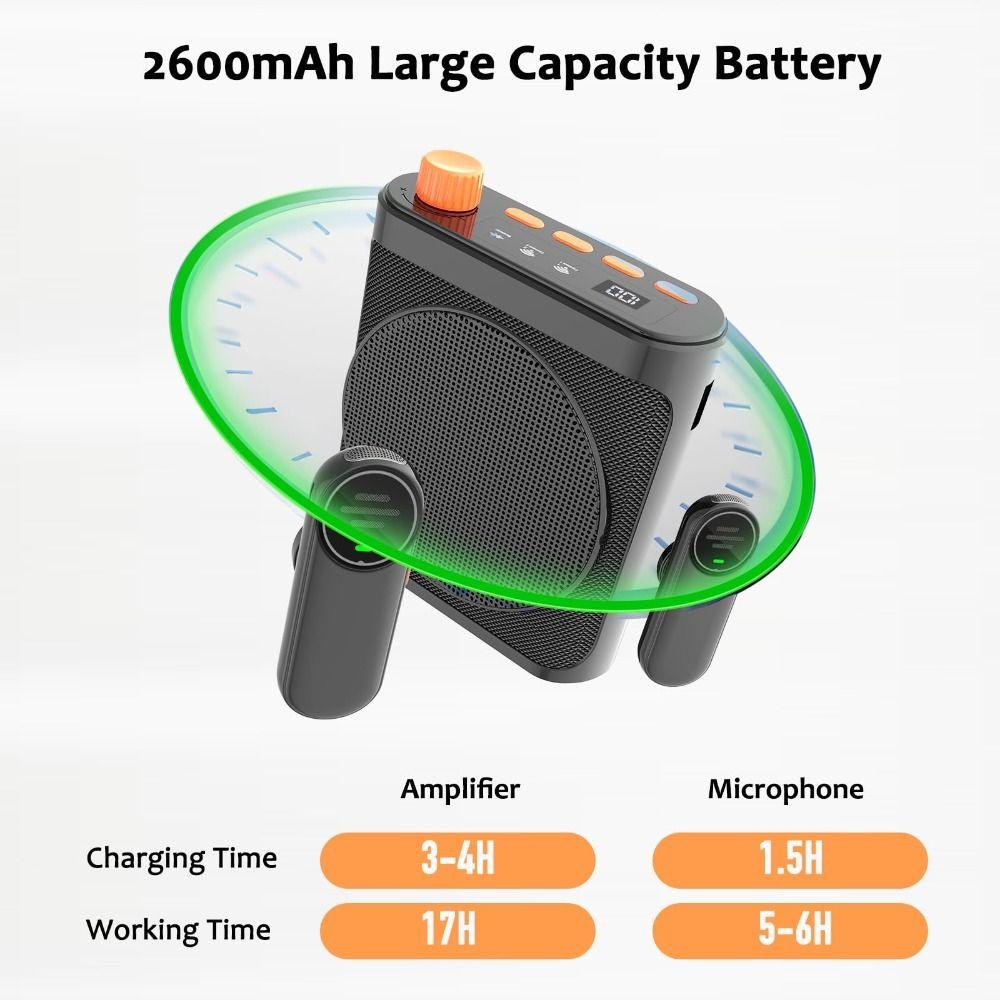 Rechargeable Wireless Microphone with Magnetic Lavalier Bluetooth Speaker Meetings