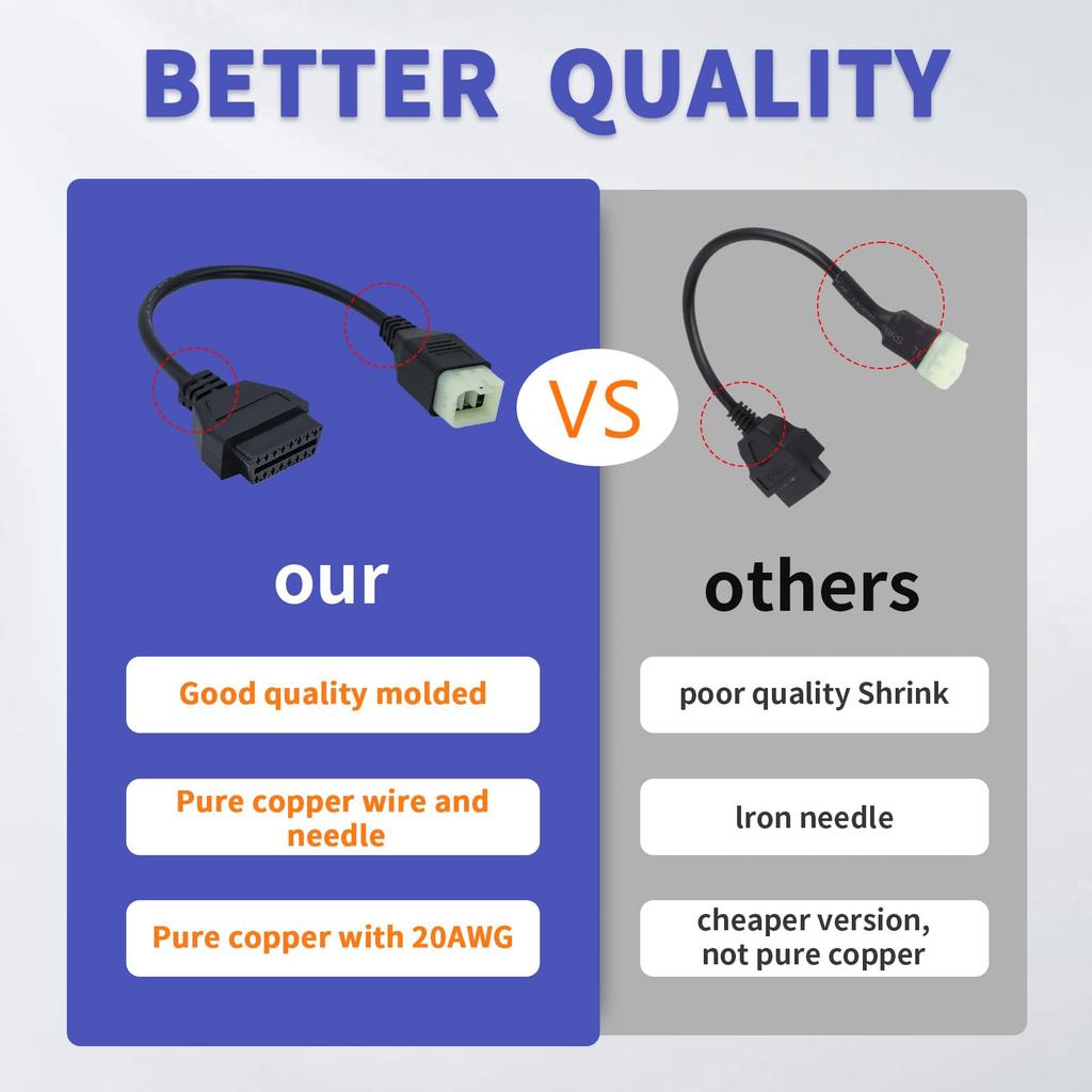 AMHTDOL OBD2 Adapter für KTM 6-Pin auf 16-Pin Motorrad Diagnosekabel Kompatibel