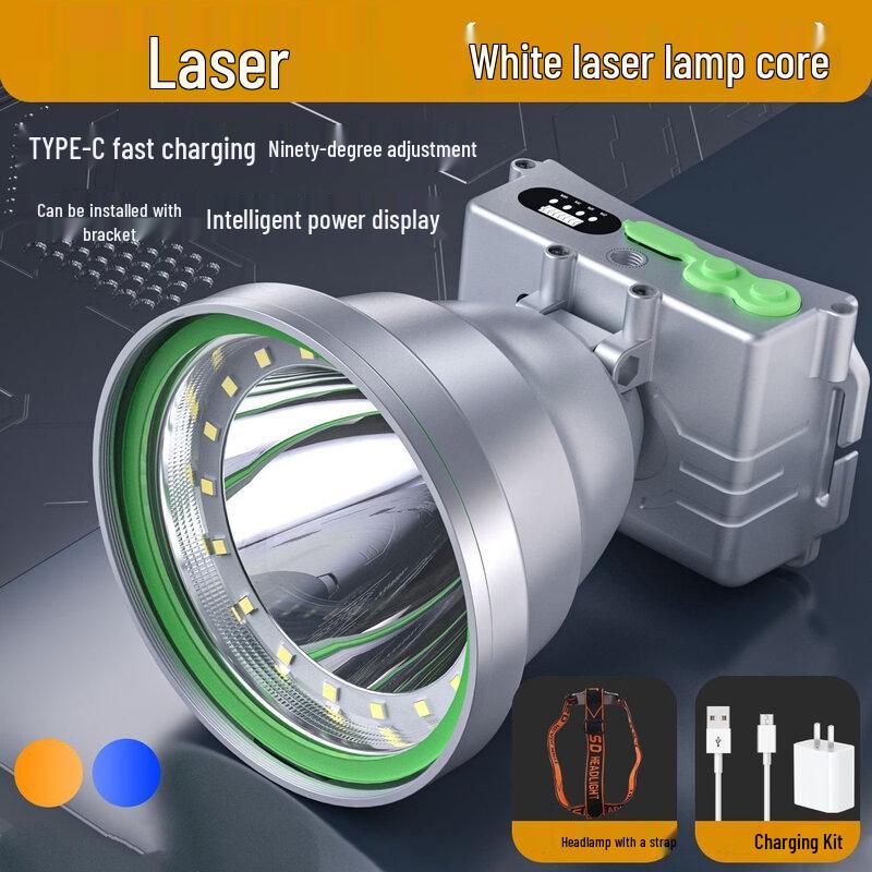 

High-Power Night Riding & Fishing Headlamp