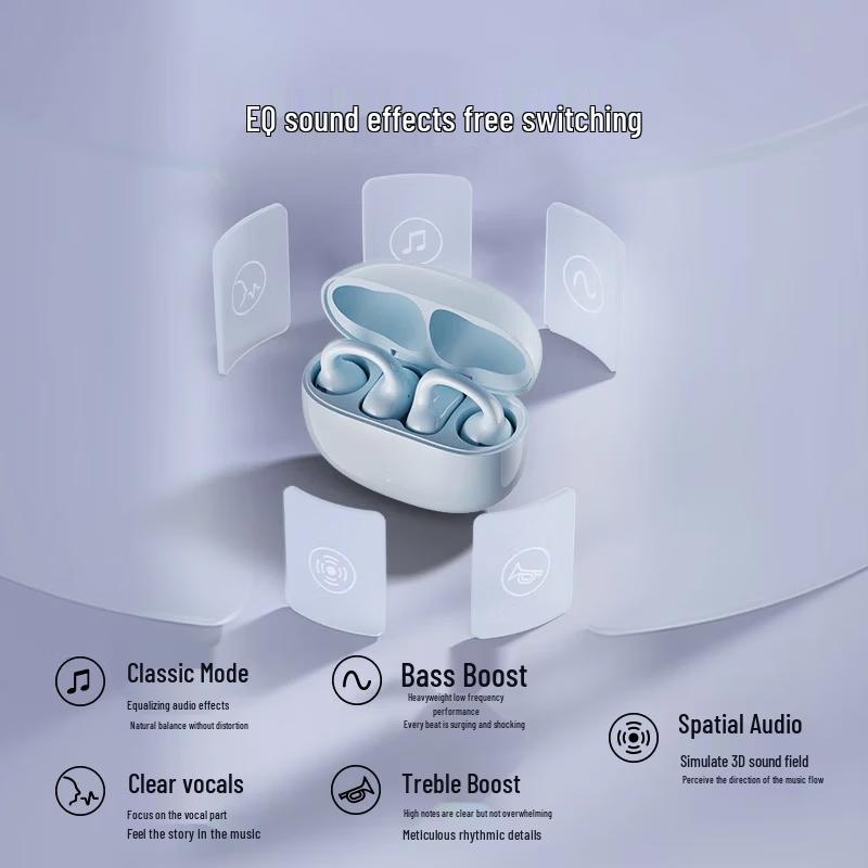 Edifier Comfo Clip Q Open-Ear Translation Bluetooth Earbuds