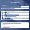 Integrated PCM Optical Transceiver with E1, Phone & Ethernet