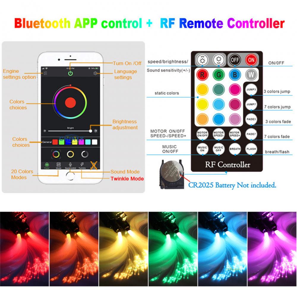 16W RGBW Fiber Optic Stars Car Roof Ceiling Meteor Light Kits APP Remote Control