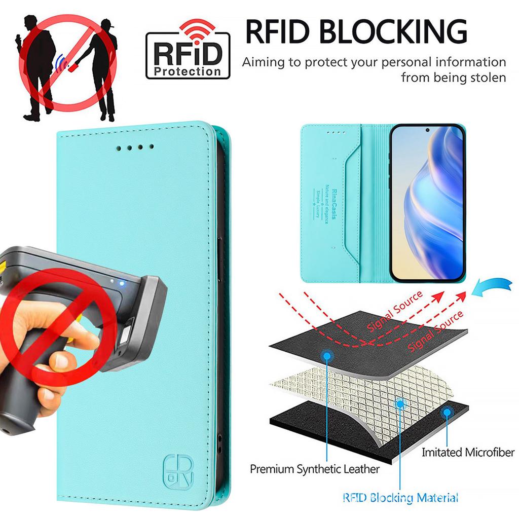 Suitable for Samsung S25/24 phone case, RFID anti-theft, card slot, strong magnetic attraction, flip cover leather case