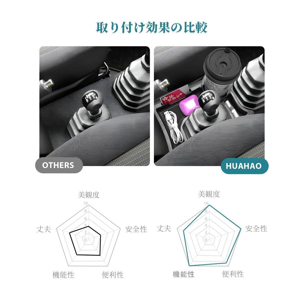 HUAHAO Console Tray for Suzuki Jimny MT Vehicles Jimny JB64 Armrest Box Storage Box Small Item Storage Jimny Custom Parts Organization Easy to Clean