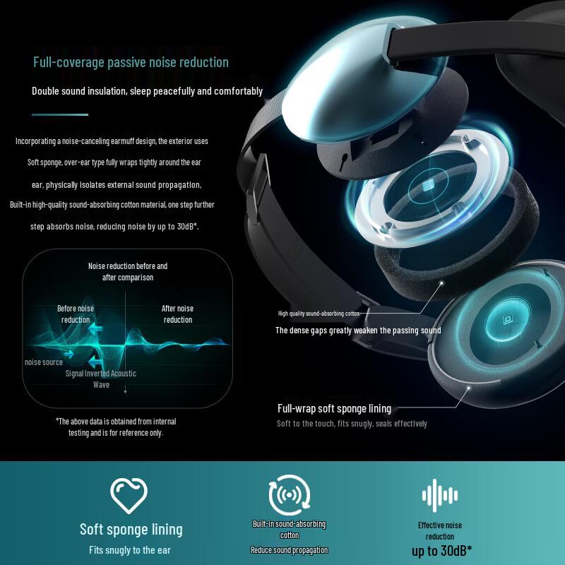 Philips Smart Eye Massager