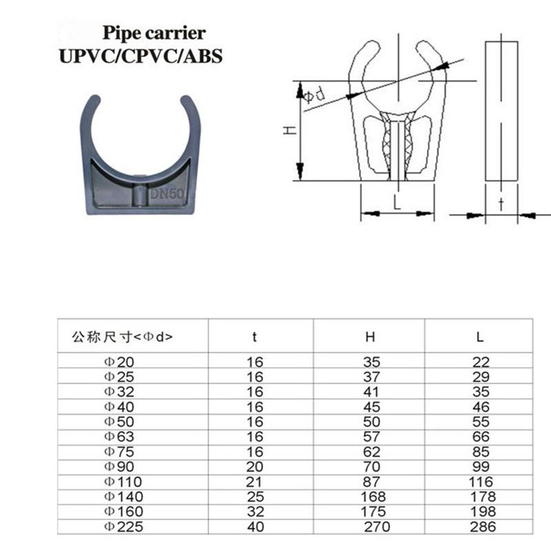 PVC Pipe Clamp Garden Micro Irrigation Fittings Steady Fixed U-type Water Pipe Strap Clip Tube Connectors