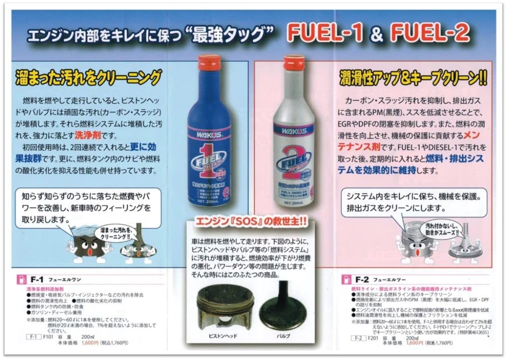 WAKO'S F-2 Fuel Two Fuel and Emissions System Maintenance Agent F201 200ml