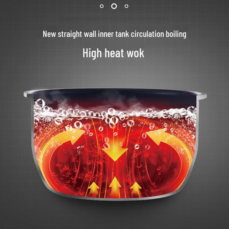 SUPOR 4L Blue Diamond Antihaft-Reiskocher