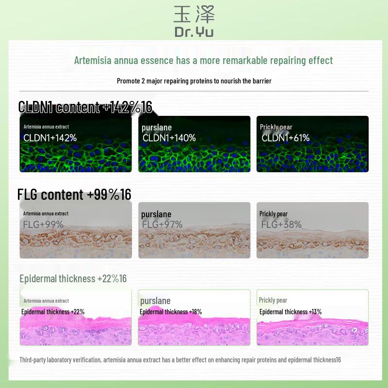 Dr.Yu Skin Barrier Repair Clear Moisturizing Cream