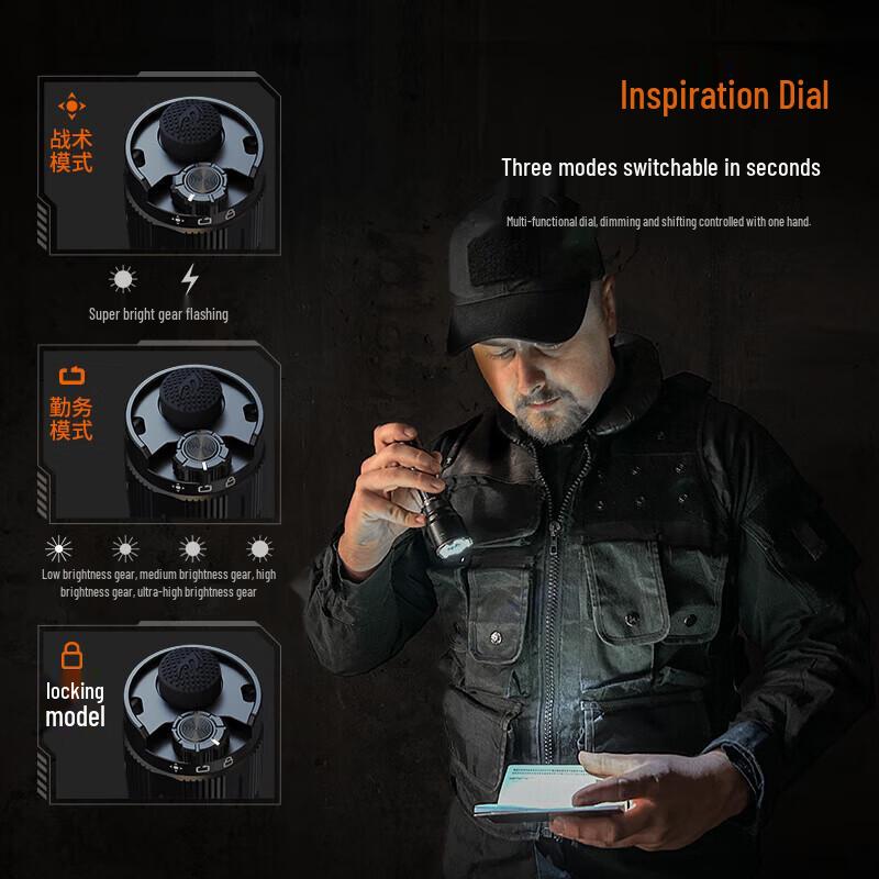 Fenix TK22R High-Performance Tactical Flashlight