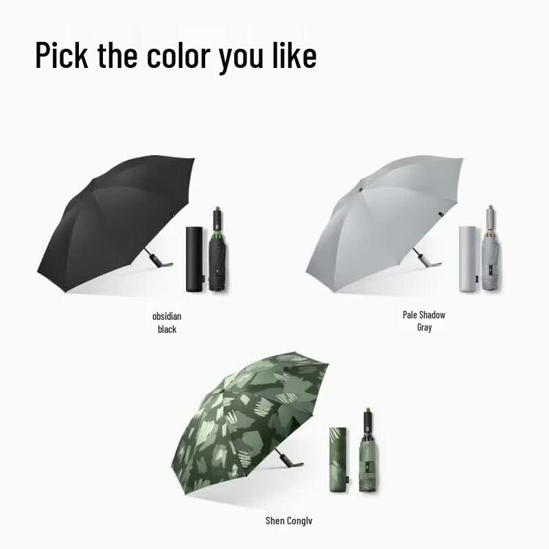 Beneunder Three-Fold Automatic Umbrella