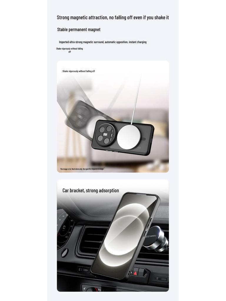 Xiaomi Poco F7U Skin-Feel Matt Magnetisch Qi Armor TPU Hülle für PocoX7Pro