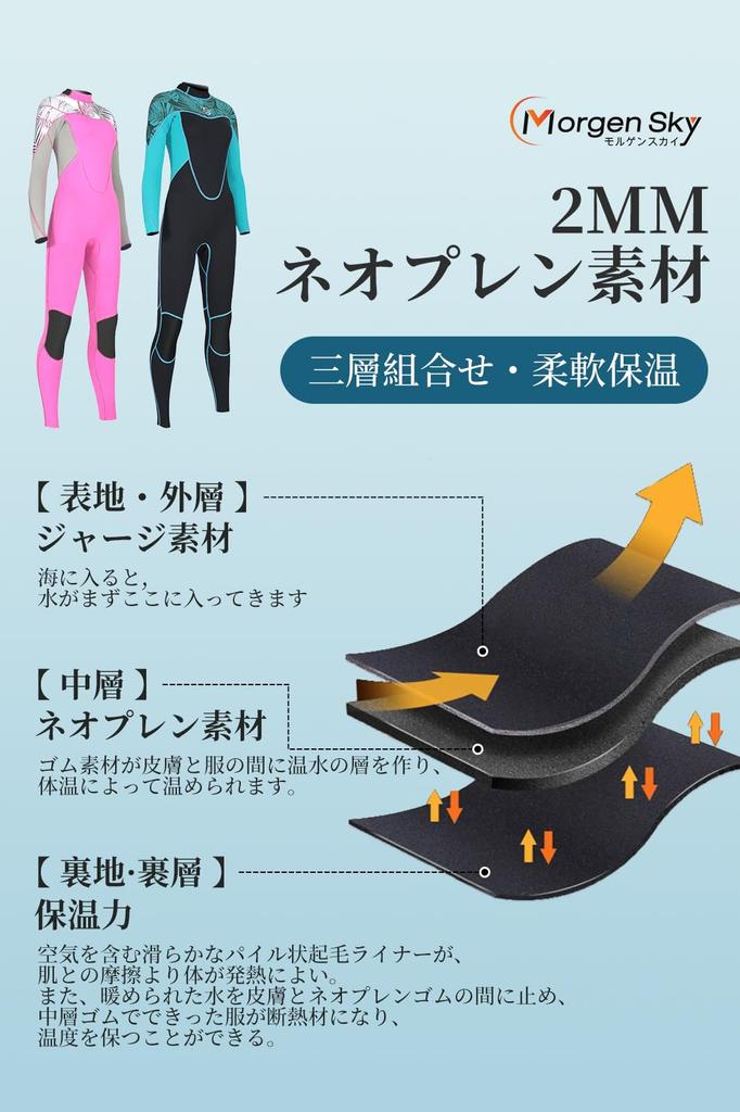 MORGEN SKY Women's 2mm Full-Suit Neoprene Wetsuit, One-Piece, Back Zip, for Diving, Surfing, and Fishing, Classic Style (1815, L)