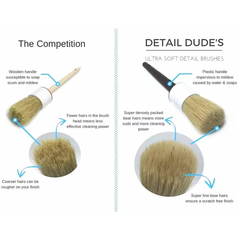 5Pcs Car Detailing Brush Set Car Cleaning Brushes Sponges Towels for Washing Emblems Wheels Interior Auto Accessories