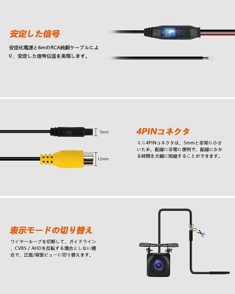 (Latest Multi-Compatible) Jansite AHD 720P Back Rear Camera, 1 Million Pixels Ultra Small CCD