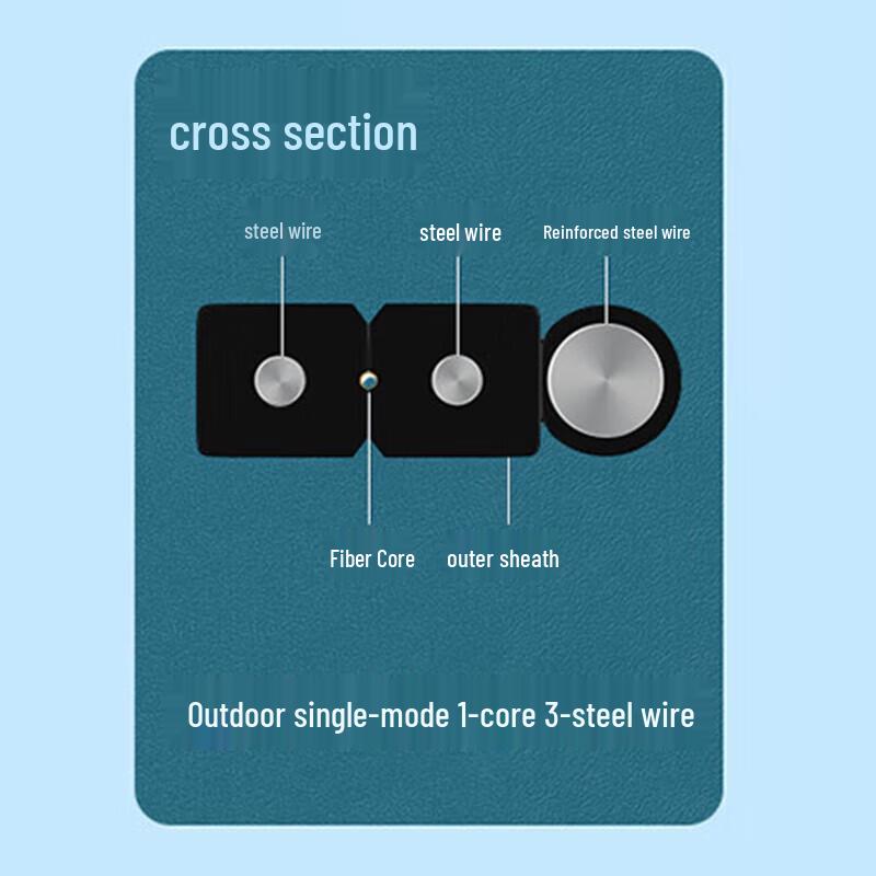 HAILE Single Mode SC-SC Outdoor Fiber Optic Patch Cable