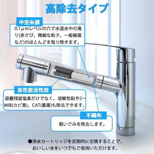 Compatible with TH658-2 and TH658-1S water filter cartridges. High-performance type. Replacement water filter for TH658 built-in faucets. 1 filter per