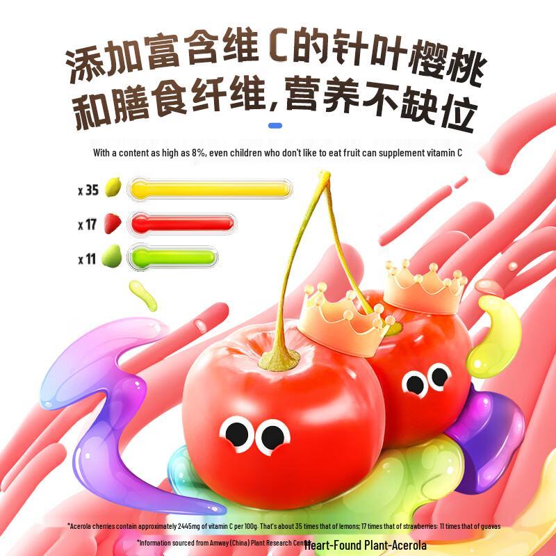 WeiLing SpongeBob Fruit Melts