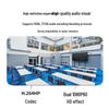 Rongxun Video Conferencing Systems & Components (CN version)