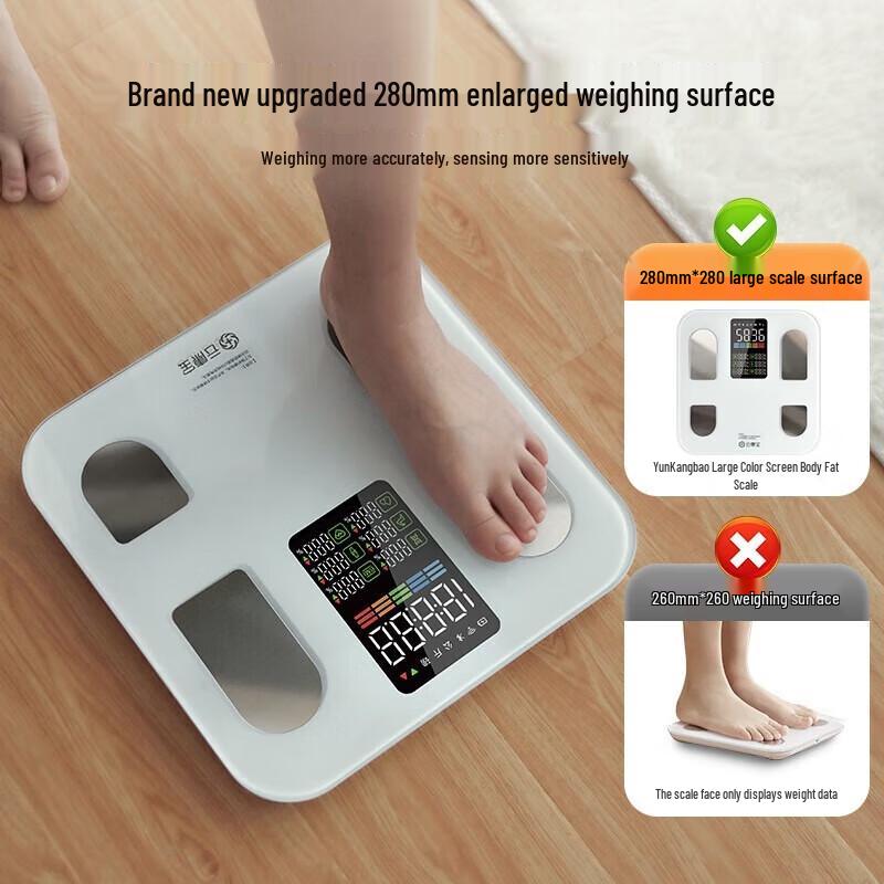 Yolanda Smart Body Fat Scale with Heart Rate and Color Screen (CN version)