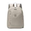 Women's Backpack Large Capacity Backpack Nylon Lightweight Schoolbag