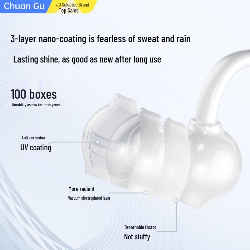 Chuan Gu Open-Ear Clip-On Bluetooth Sport Headphones