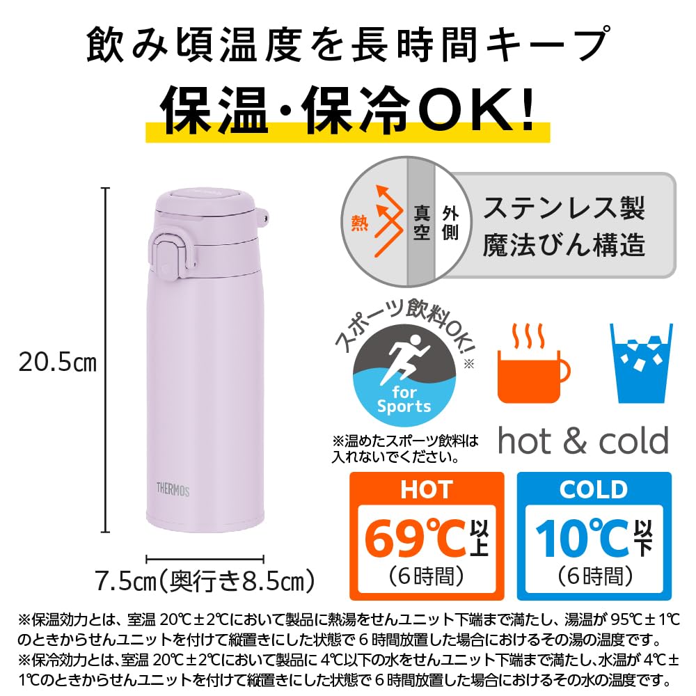 Thermos Vacuum Insulated Portable Mug with Carry Light LP Loop, 550ml, Pink, JOS-551