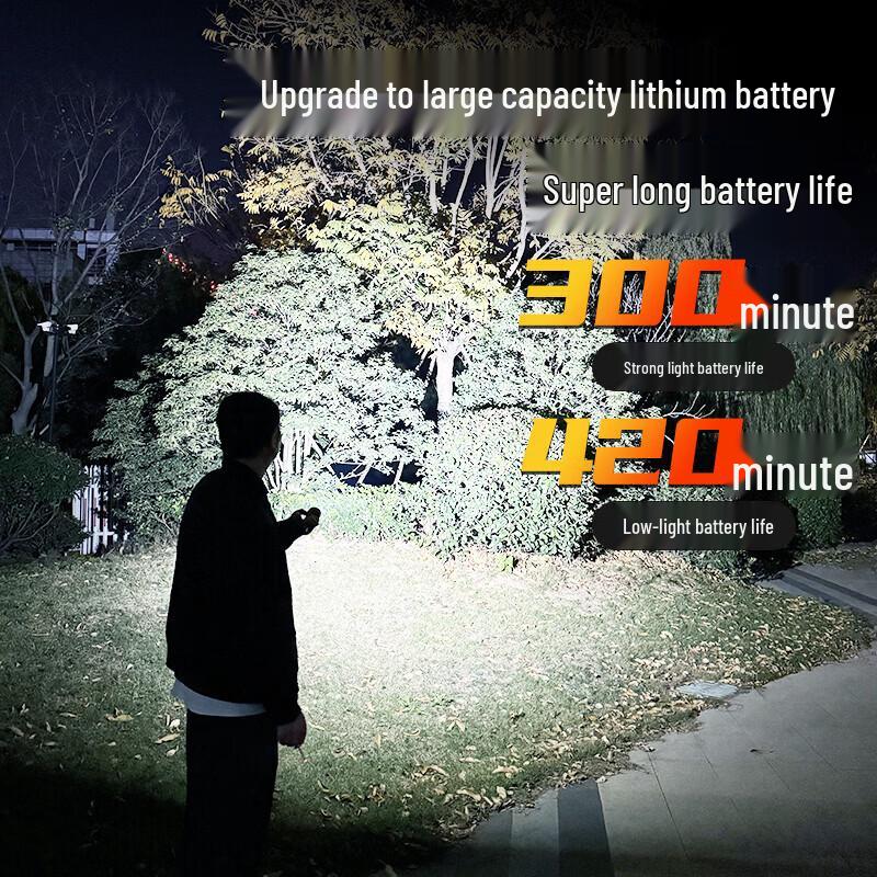TCL Rechargeable Ultra-Bright Outdoor Flashlight