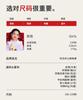 Children's Winter New Style Thickened Improved Cheongsam Dress