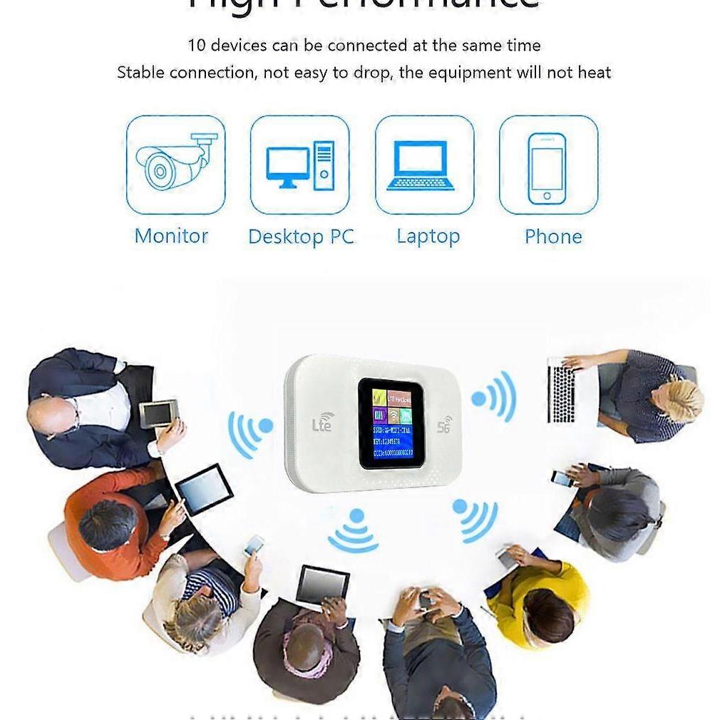 Draagbare Reis WiFi Router met Onbeperkt Satelliet Internet en Hoge Snelheid