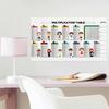 Educational Dry Erase Color Multiplication For Kids Transparent Multiplication Table Reusable Colorful Multiplication Mnemonics