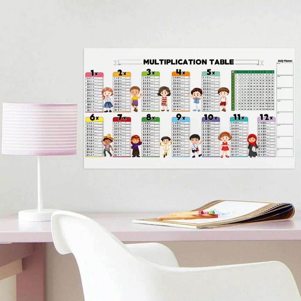 Educational Dry Erase Color Multiplication For Kids Transparent Multiplication Table Reusable Colorful Multiplication Mnemonics